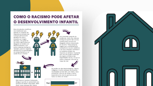 Imagem com versão reduzida do infográfico "Como o racismo pode afetar o desenvolvimento infantil"
