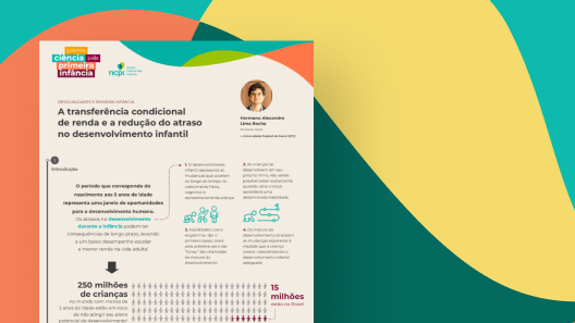 Imagem reduzida do infográfico "Espaços educativos sem racismo são indispensáveis para o desenvolvimento integral das crianças"