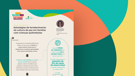 Imagem reduzida do infográfico "Estratégias de fortalecimento da cultura de paz em famílias com crianças quilombolas"