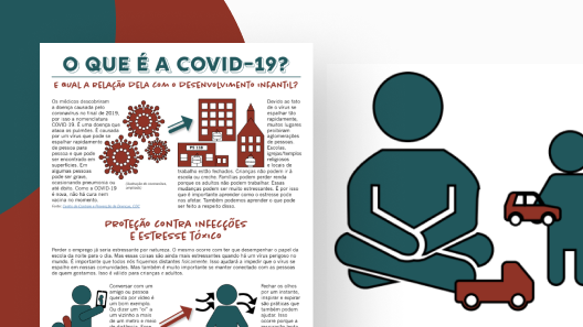 Imagem reduzida do infográfico "O que é a Covid-19? E qual a relação dela com o desenvolvimento infantil?"