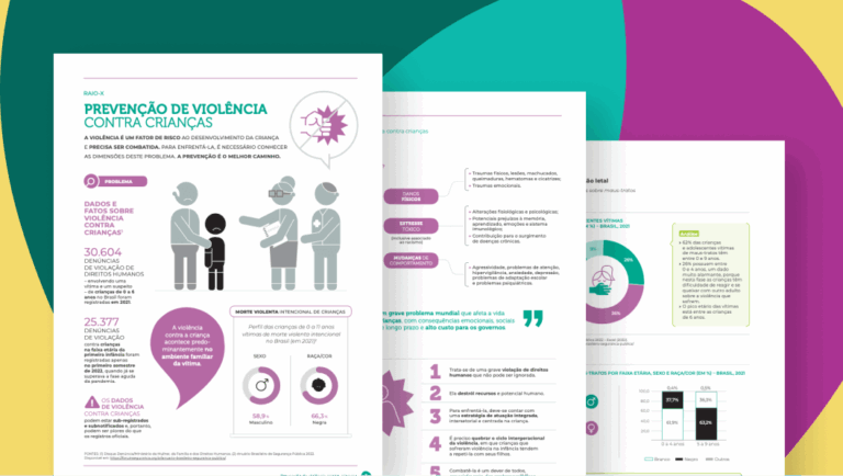 Ilustração com três páginas avulsas do working paper 