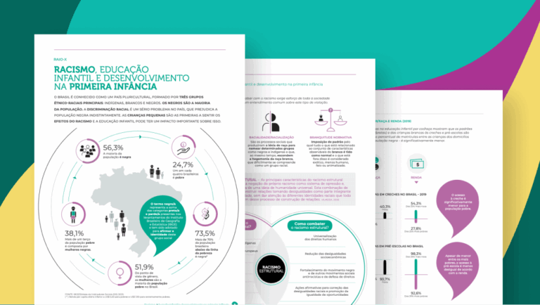 Três páginas avulsas do working paper 